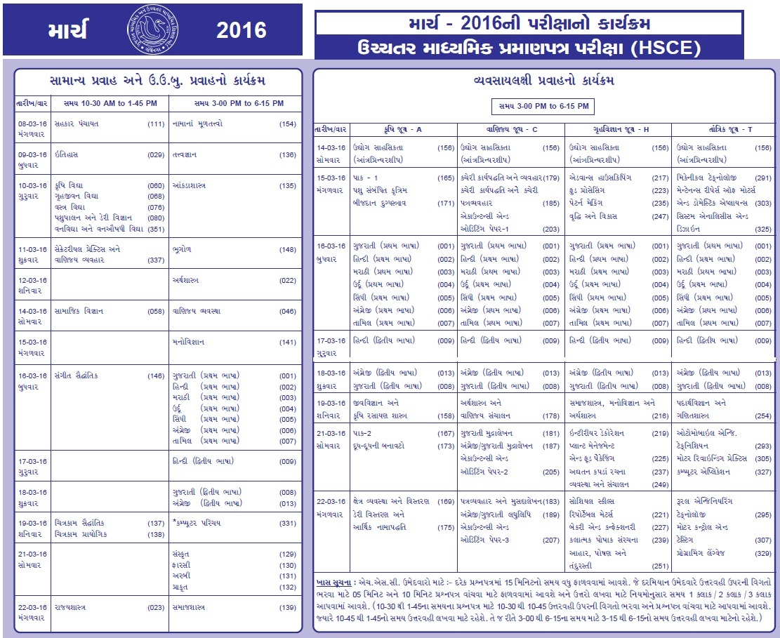GBSE 12th Time table 2016