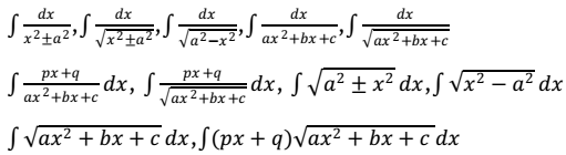 syllabus_12_maths_integrals