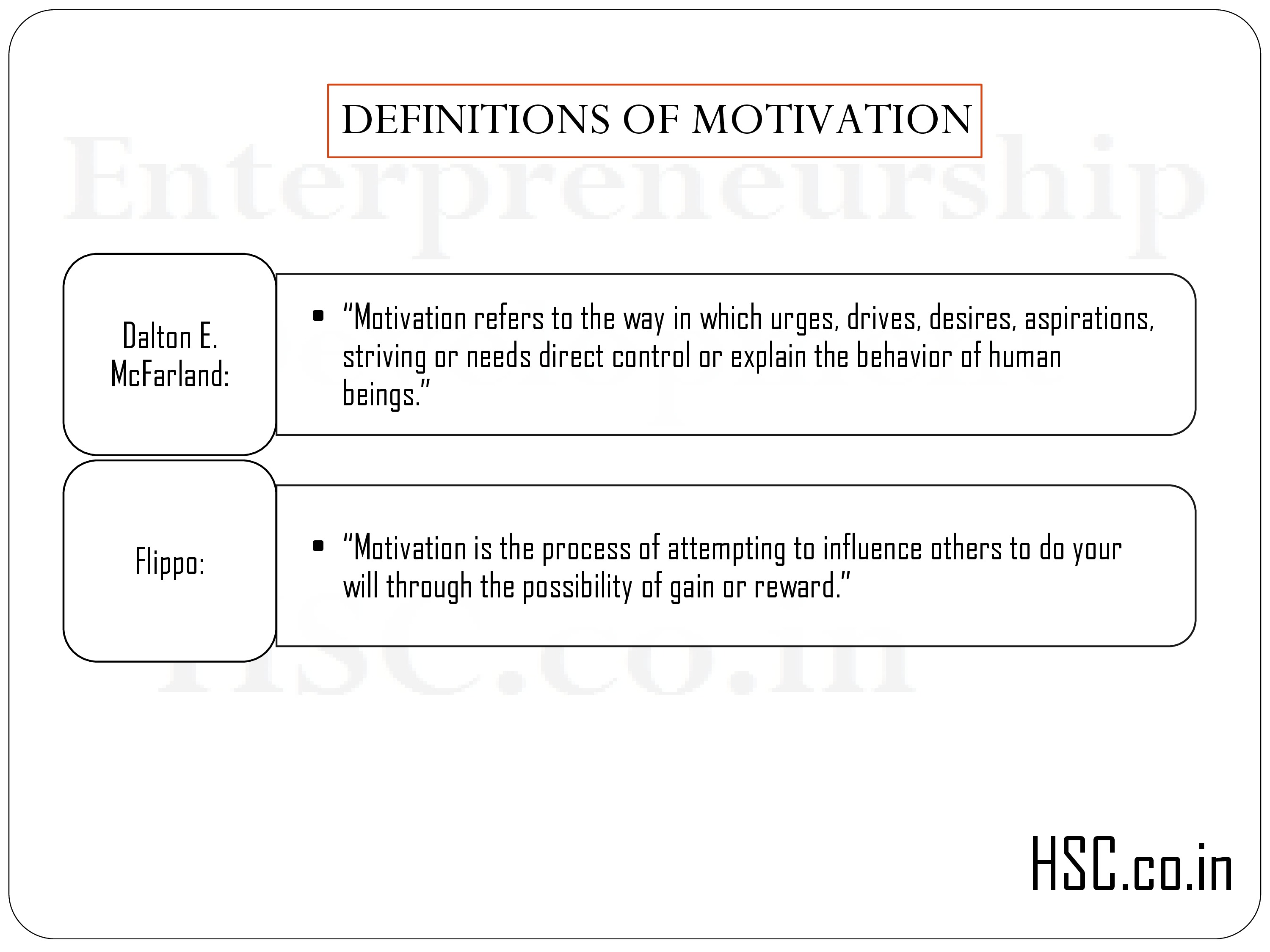 DEFINITIONS OF MOTIVATION