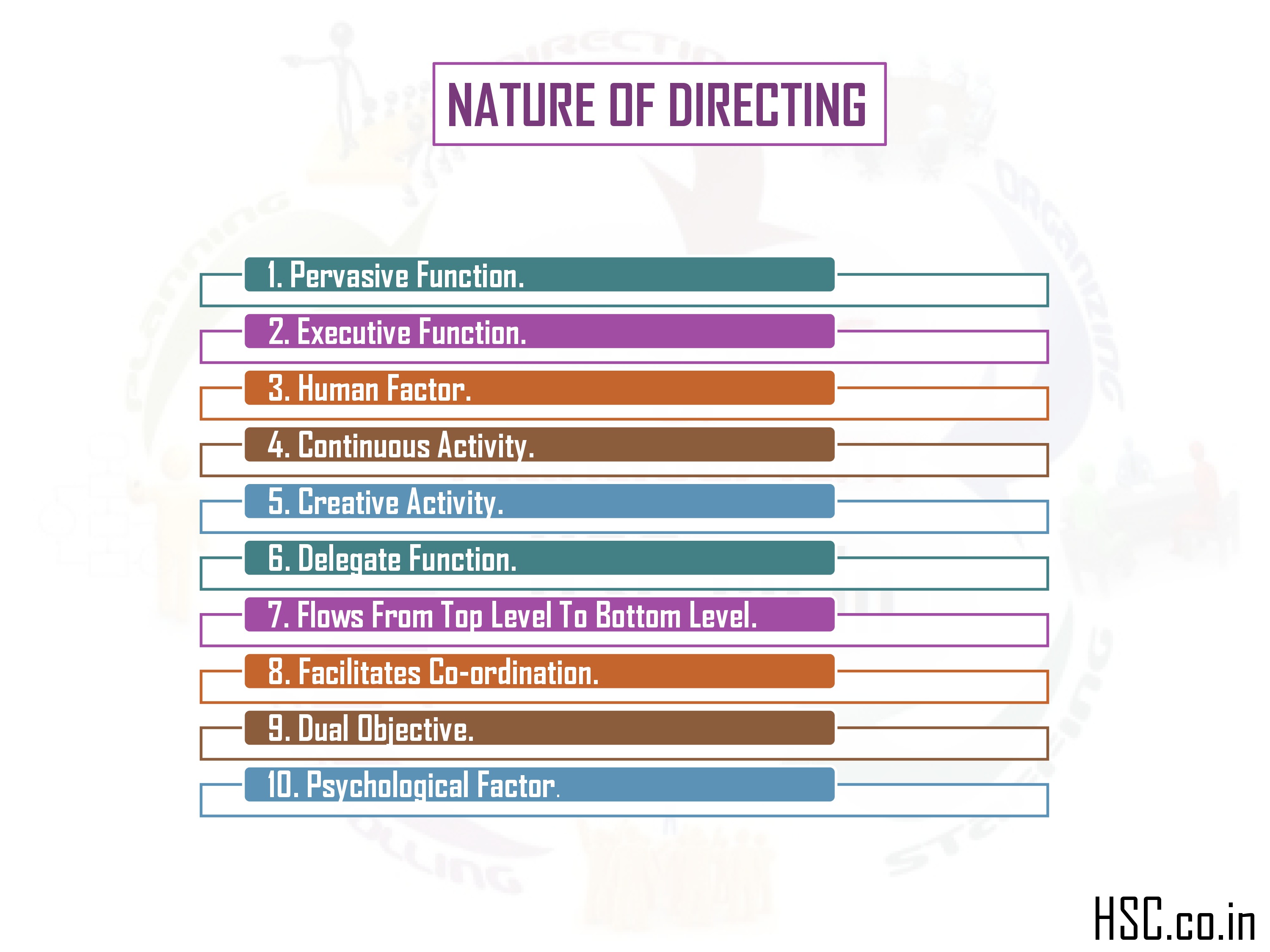 nature of directing 