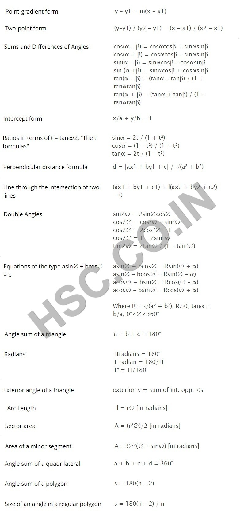 Maths formula hsc 2