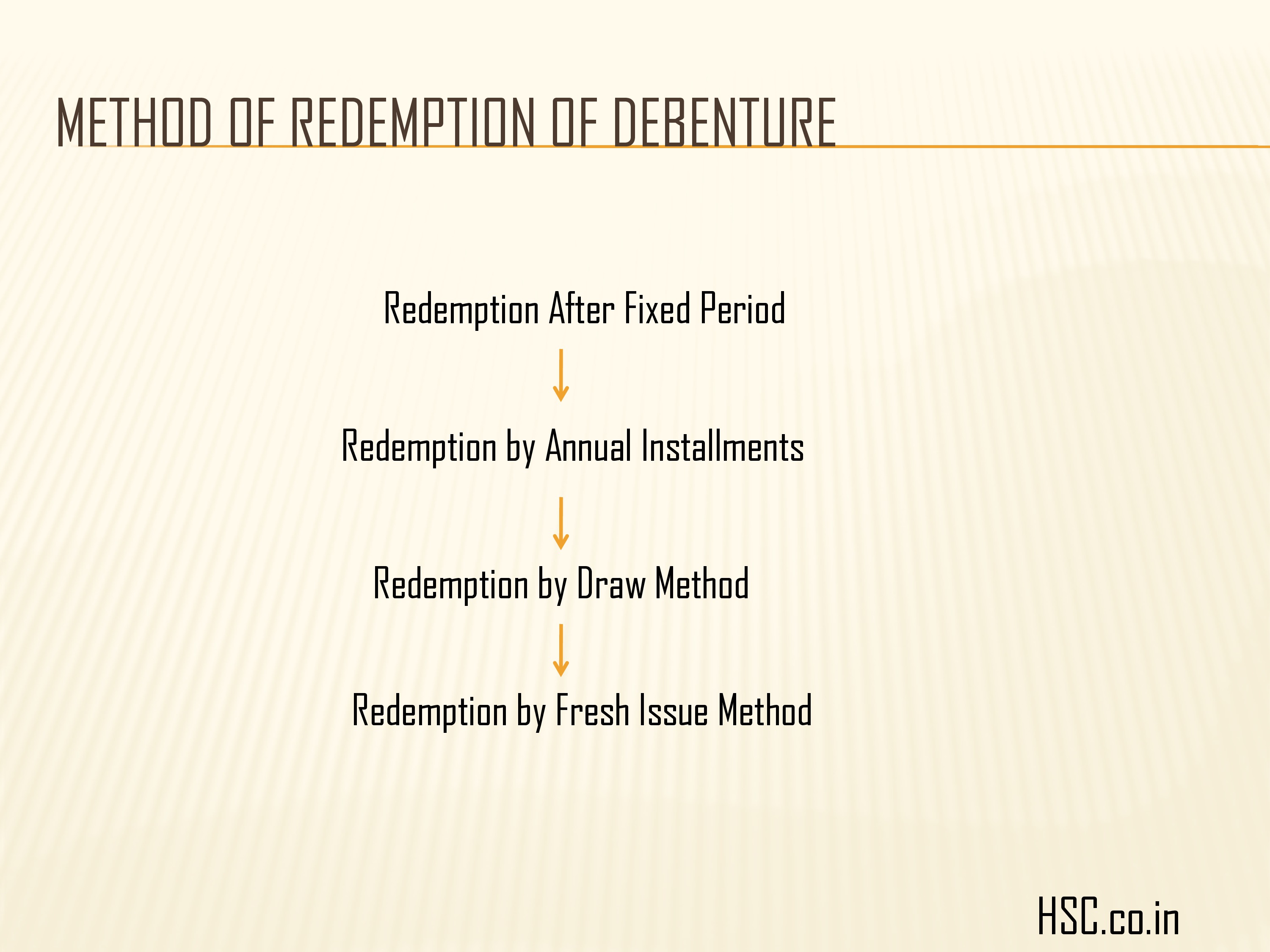 issue of debenture -9
